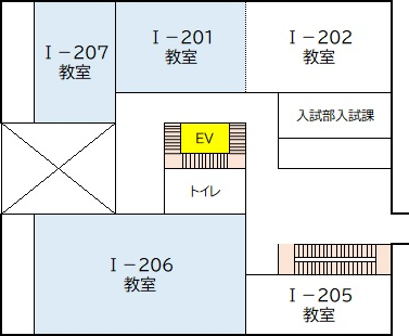 データサイエンス学部