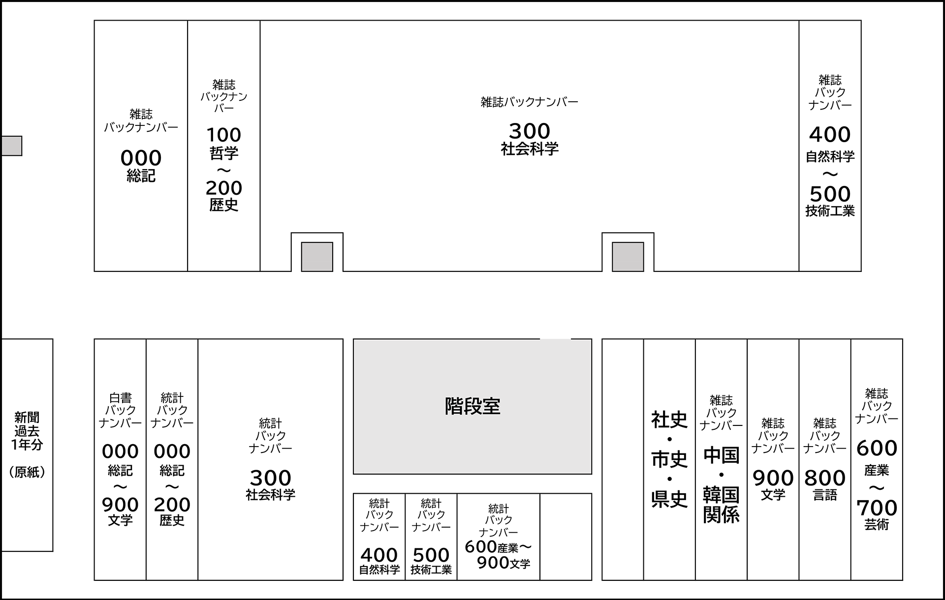 書庫1層（地下1階）