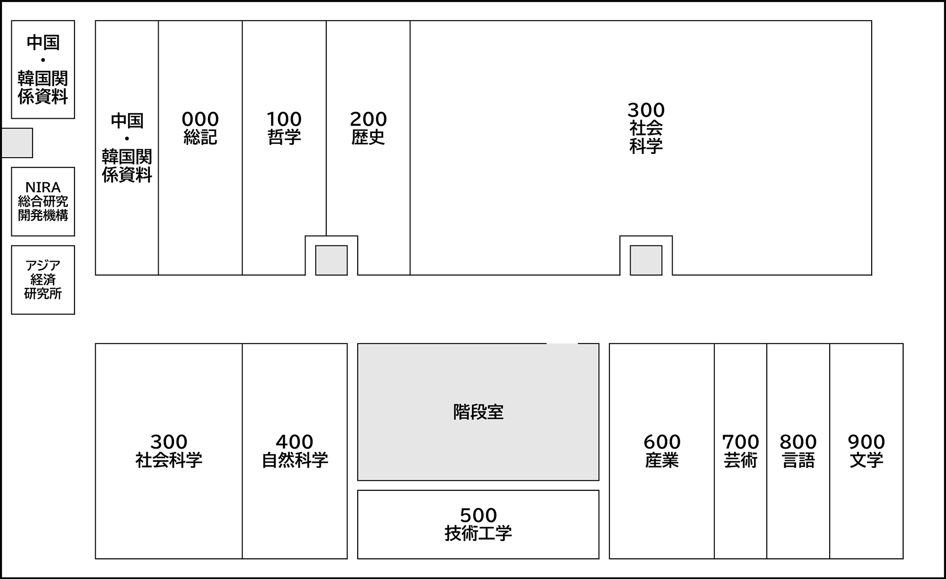 書庫2層（1階）