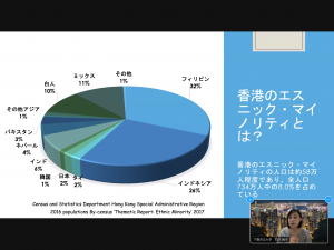 講座のようす